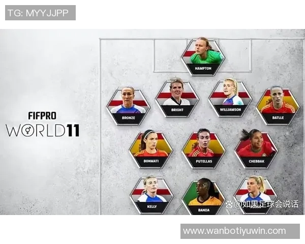 葡萄牙球员在FIFPRO最佳阵候选中占据优势法国西班牙球员人数相对较少 葡萄牙球员在FIFPRO最佳阵候选中占据优势法国西班牙球员人数相对较少